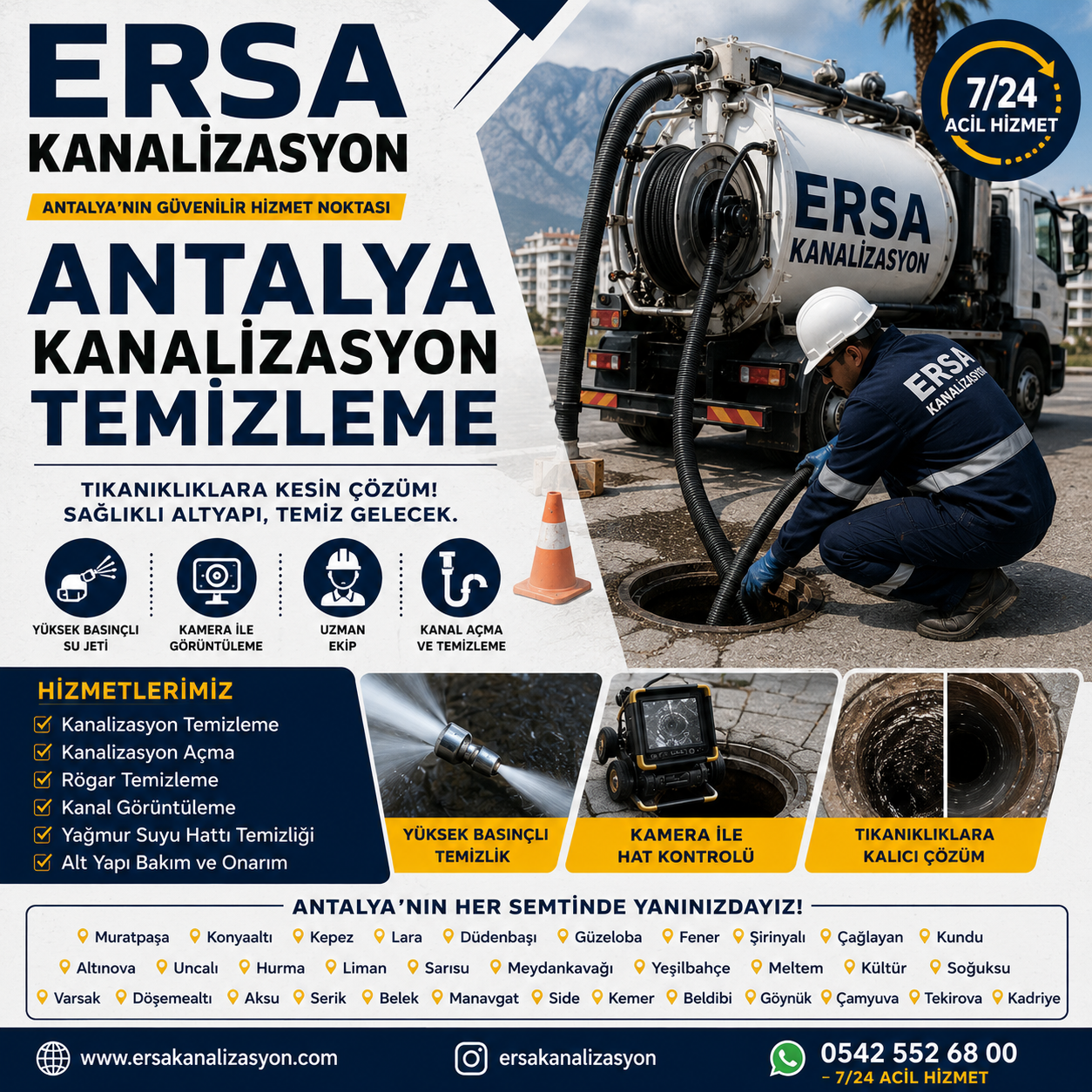 antalya-kanalizasyon-temizleme-fiyatlari 🚰 Antalya Kanalizasyon Tıkanıklığı Açma Fiyatları